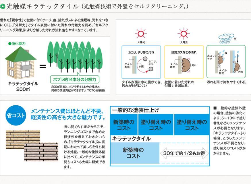 Construction ・ Construction method ・ specification. Photocatalytic tile is standard equipped with a self-cleaning effect