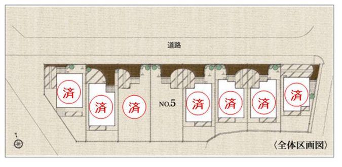 The entire compartment Figure. Compartment figure