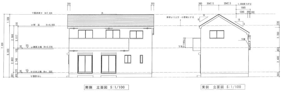 Rendering (appearance)