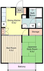 Hachioji, Tokyo, Ishikawa-cho