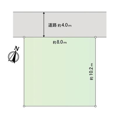 Compartment figure