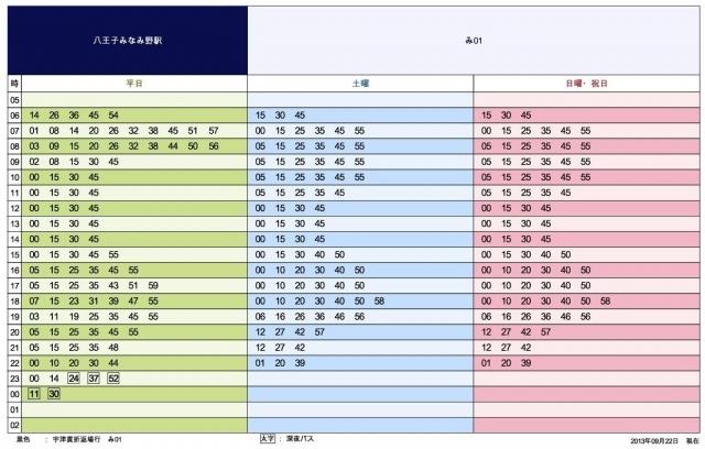 Other. Is also abundant bus flights from Minamino Station