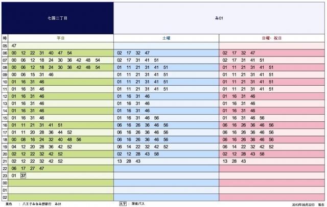 Other. Bus service to the station is not the most congested