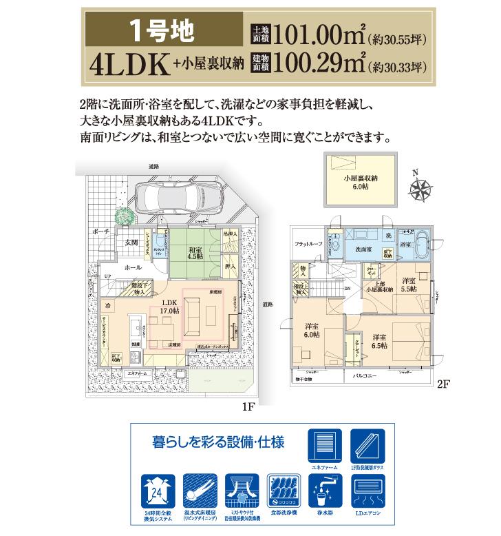 Floor plan.  [No. 1 destination] So we have drawn on the basis of the Plan view] drawings, Plan and the outer structure ・ Planting, etc., It may actually differ slightly from.  Also, car ・ Consumer electronics ・ furniture ・ It is such as equipment not included in the price.