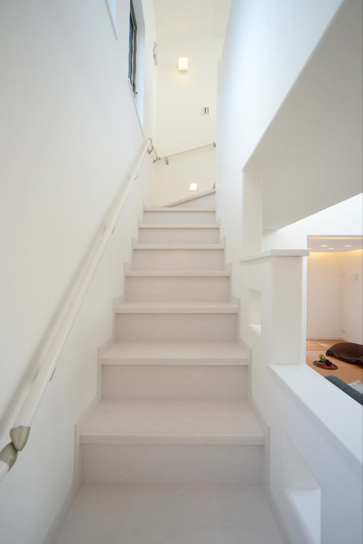 Other introspection. Enforcement example