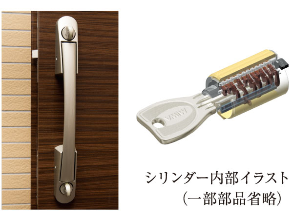 Security.  [Double lock of progressive cylinder] And 2WAY rotary tumbler system, A combination of a locking bar system, It established a high security cylinder to the front door two places. There is a high resistance to incorrect lock and drill destruction such as picking.