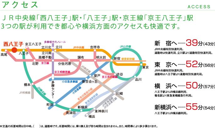 route map. Access to the city center