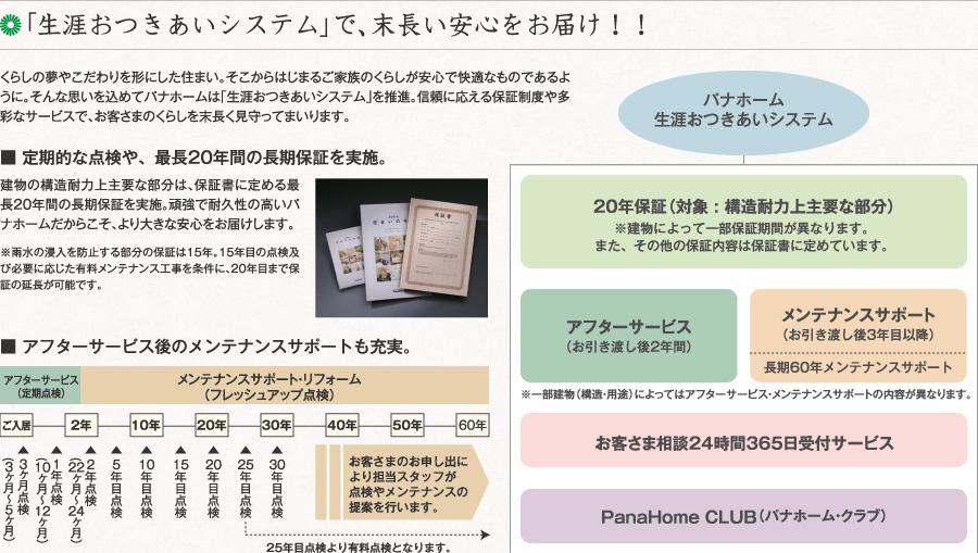Construction ・ Construction method ・ specification. 60 years maintenance support, 20-year warranty