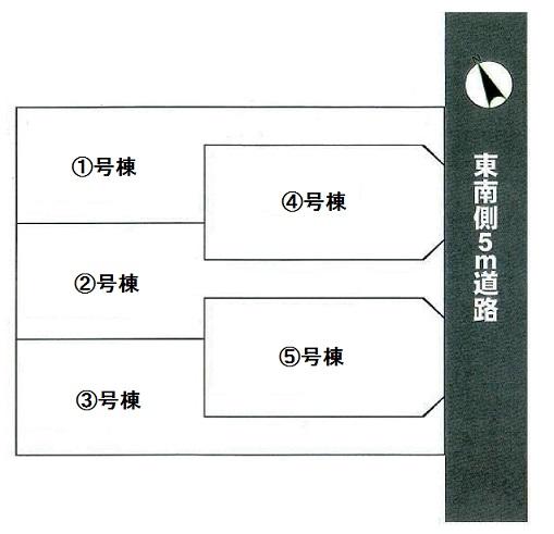 The entire compartment Figure. Compartment figure