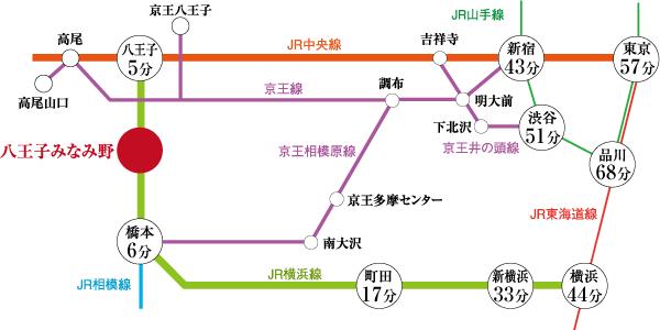 route map. Route map Hashimoto Station is the starting station of Sagamihara line Keio. 