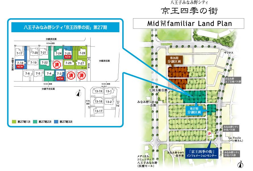 The entire compartment Figure. 27 stage compartment view