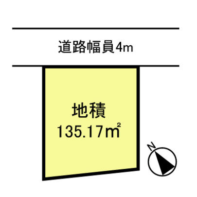 Compartment figure. Topographic map