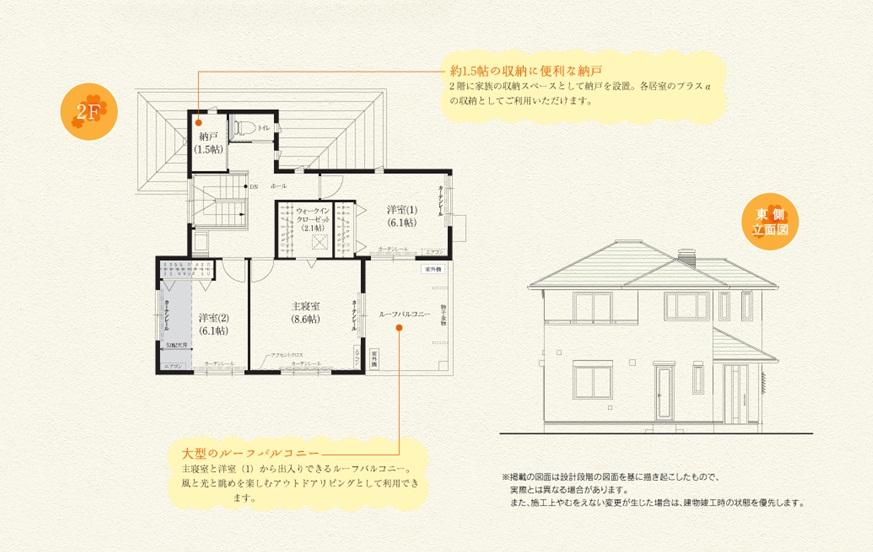 Floor plan. Phase 2 No. 14 place upstairs floor plan