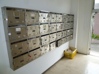 Security. It is a collection Post