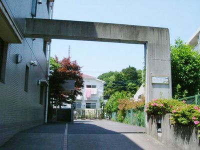 Other common areas. Shared facilities 1