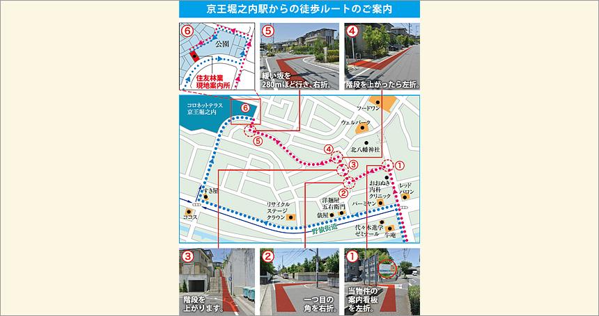 Local guide map. ■ <Walking route from the Keio Horinouchi Station> local guide map