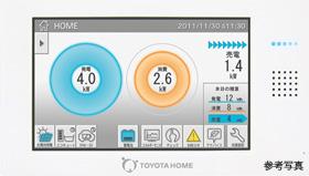 Power generation ・ Hot water equipment. Smart energy saving in the "visualization" of energy. Amount of power generation and power usage of solar power of course, Electric power selling ・ It displays the amount and the amount of purchased power. You can save energy while enjoying with the whole family. Also in each room, Check the electricity consumption for each location. Day-to-day of mind it will lead to a great kindness to the Earth.