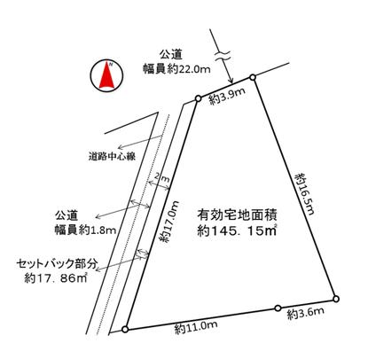 Compartment figure. Land plots