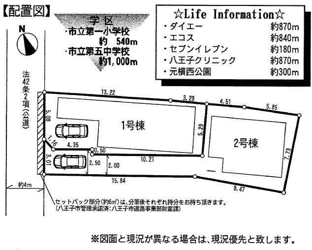 The entire compartment Figure. Compartment figure