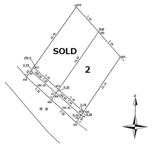 The entire compartment Figure. The final 1 buildings sale