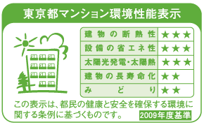 Building structure.  [Tokyo apartment environmental performance display]  ※ For more information see "Housing term large Dictionary"