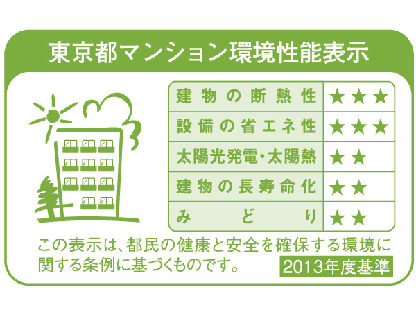 Building structure.  [Tokyo apartment environmental performance display] Based on the efforts of the building environment plan that building owners will be submitted to the Tokyo Metropolitan Government, 5 will be evaluated in three stages for items.  ※ For more information see "Housing term large Dictionary".