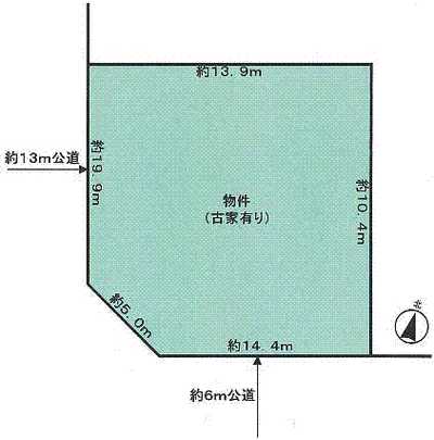 Compartment figure. Land plots