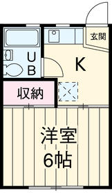 Hachioji, Tokyo Koshino