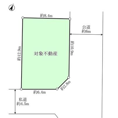 Compartment figure. Land plots