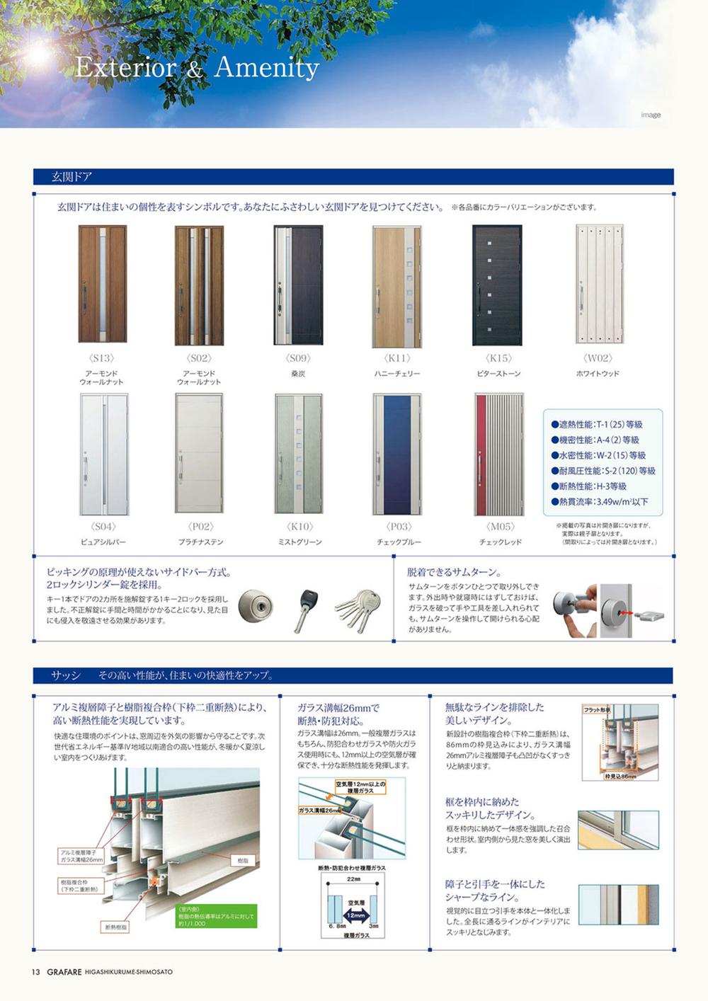 Other Equipment. Sidebar method entrance door can not use the principle of the adoption of picking the available 2 lock cylinder lock things of various shapes