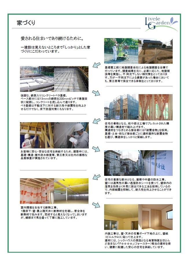 Construction ・ Construction method ・ specification