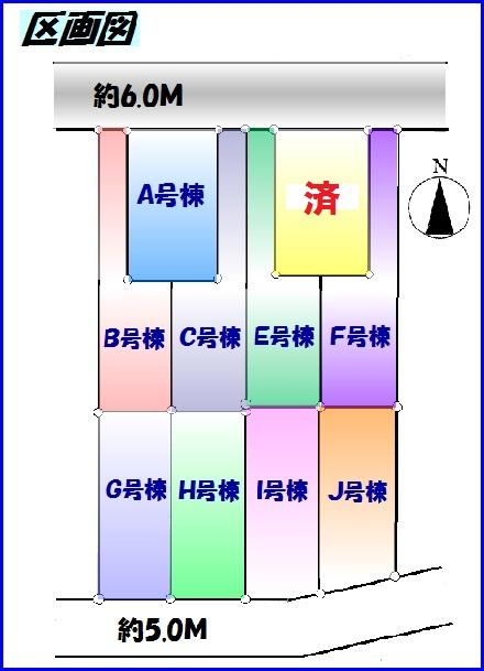 The entire compartment Figure