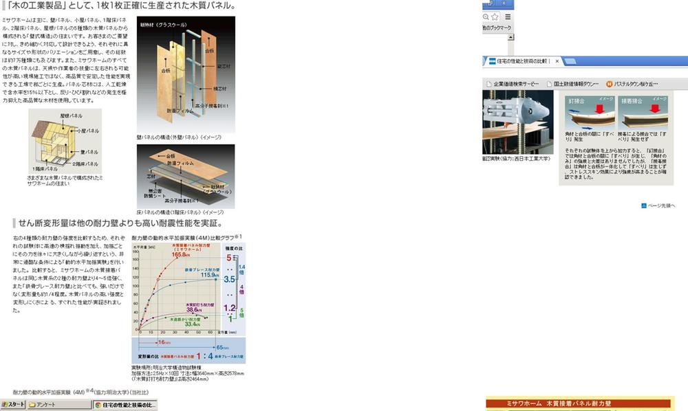 Construction ・ Construction method ・ specification