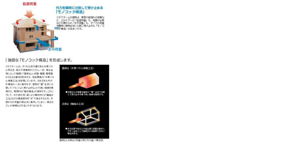 Construction ・ Construction method ・ specification