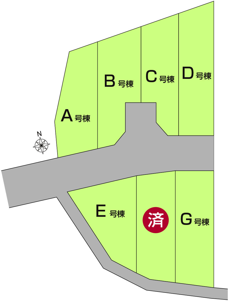 The entire compartment Figure