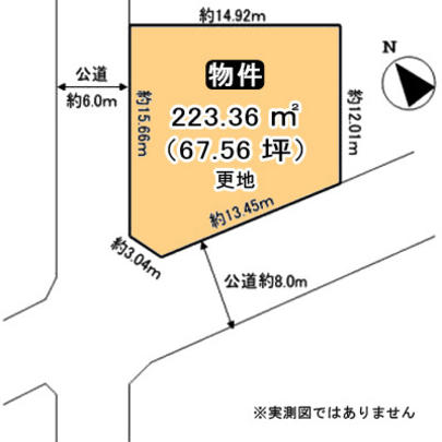 Compartment figure. Mato