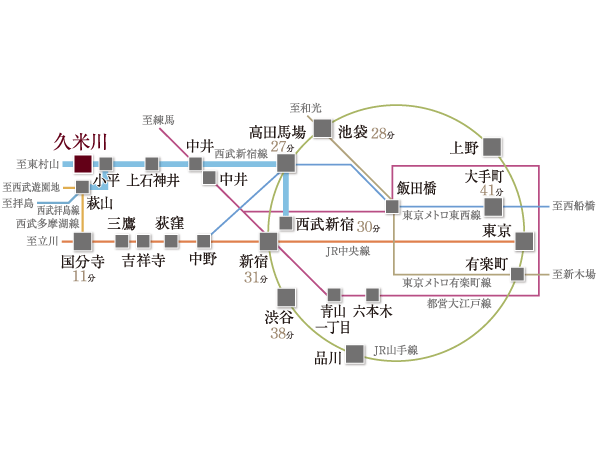 Access view. A 20-minute block to the city~The point is lightness to be out in 30 minutes stand.