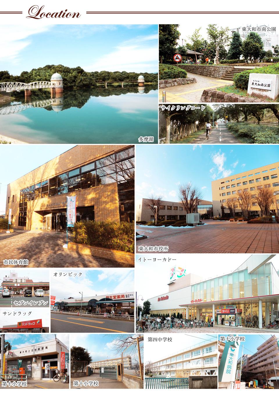 Surrounding facilities