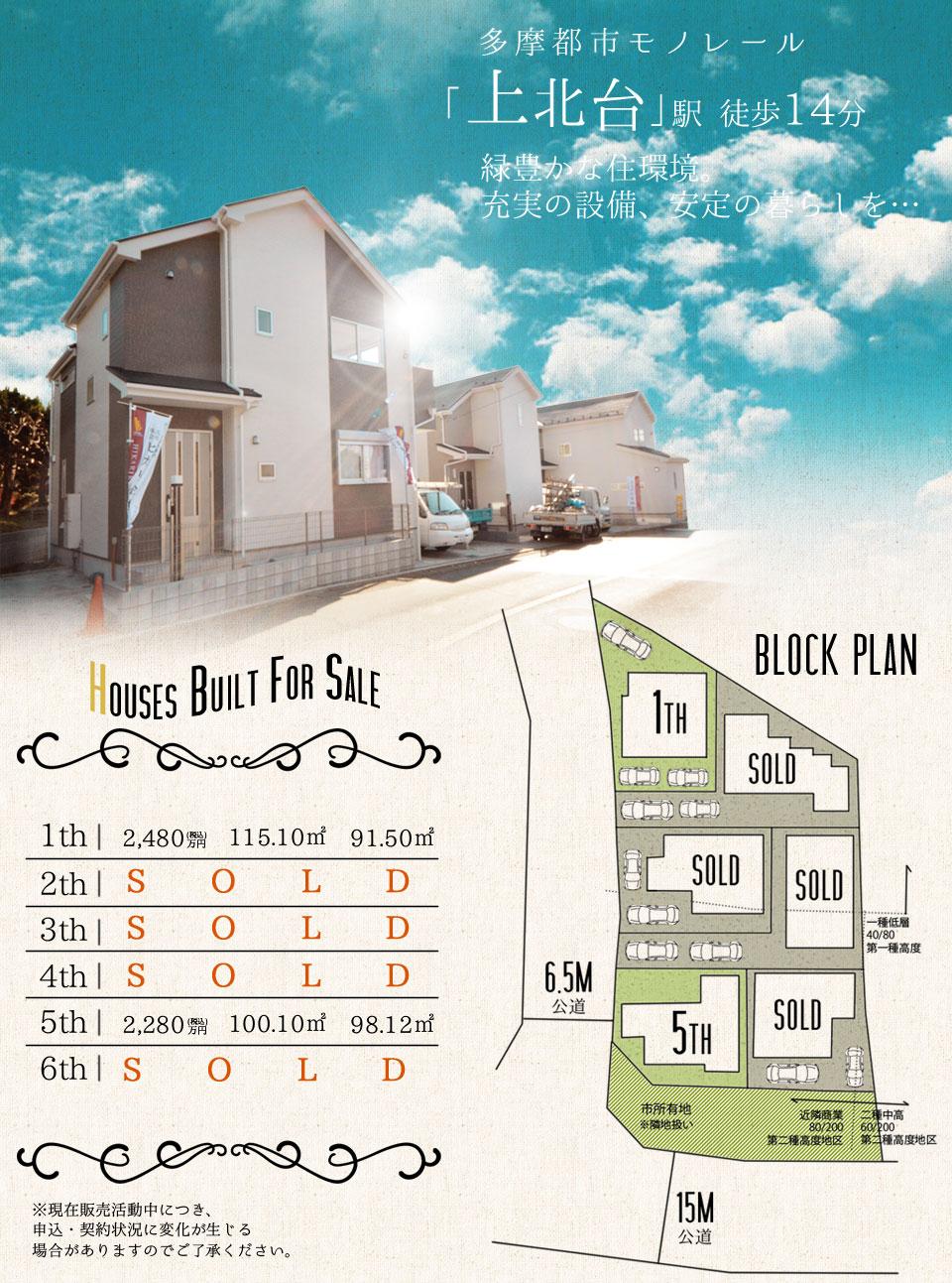 The entire compartment Figure. Compartment layout
