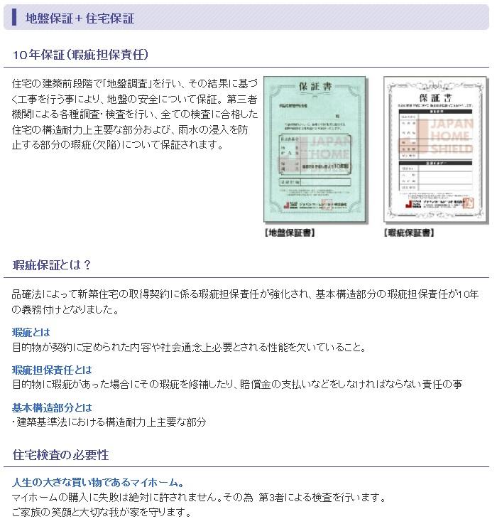 Other. Ground guarantee ・ Safe residential housing guaranteed