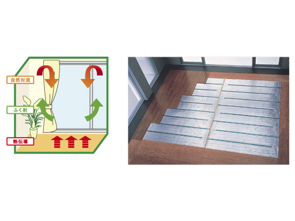 Interior. (Shared facilities ・ Common utility ・ Pet facility ・ Variety of services ・ Security ・ Earthquake countermeasures ・ Disaster-prevention measures ・ Building structure ・ Such as the characteristics of the building)