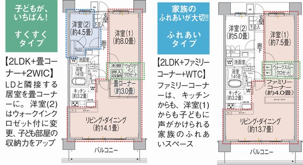 S73A type ・ G73A type unit select case / left [Children most! Sukusuku type] right [Family of petting is important !! petting type] (Some have paid and application deadline)