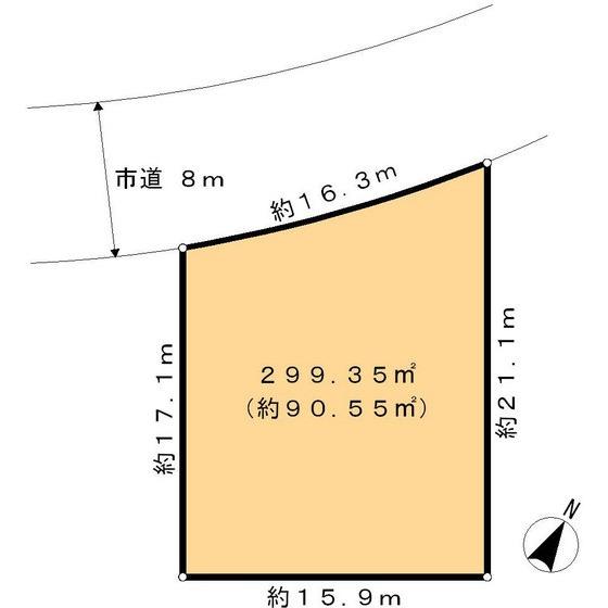 Other local. Shaped diagram schematically