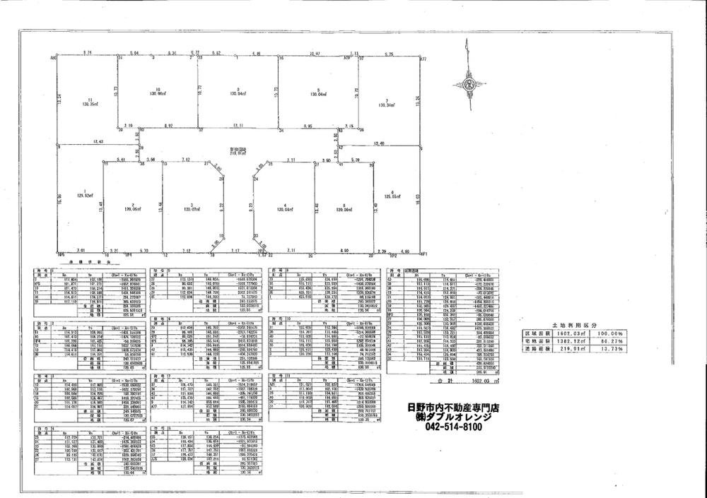 Other. Compartment split view
