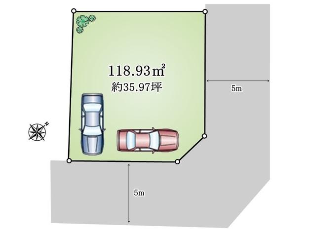 The entire compartment Figure. Hino Shinmachi 1-chome compartment view