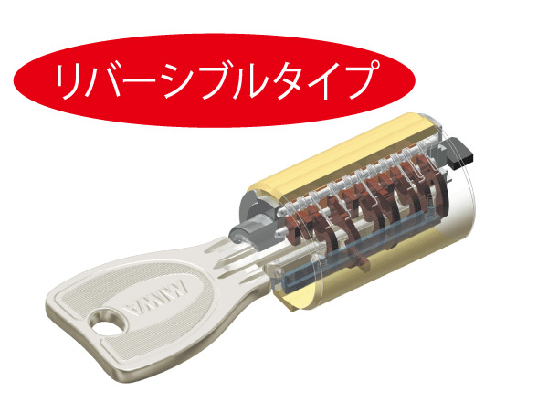 Security.  [Reversible dimple key] Replication is difficult to make, Picking such as to prevent unauthorized unlocking "dimple key". There is no extra stress because the front and back either can be unlocked.