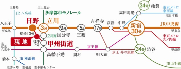 Transportation time required view ● JR Chuo Line from "Hino" station             "Tachikawa" to the station [Direct 3 minutes] (At the time of commuting [3 minutes] ) To "Shinjuku" station [Direct 30 minutes] (At the time of commuting [38 minutes] ) To "Tokyo" station [Direct 43 minutes] (At the time of commuting [52 minutes] )( ※ 1) ● to "Takahatafudo" station from Tama Monorail "Koshu Kaido" station [Direct 5 minutes] To "Tachikawa south" station [Direct 5 minutes] (At the time of commuting [4 minutes] )