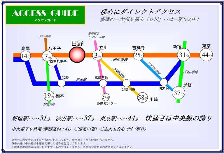route map. The nearest Hino Station is a train station that all the JR Chuo line stop. It is to Tachikawa 1 Station, It is direct access without the transfer also to Shinjuku and Tokyo.