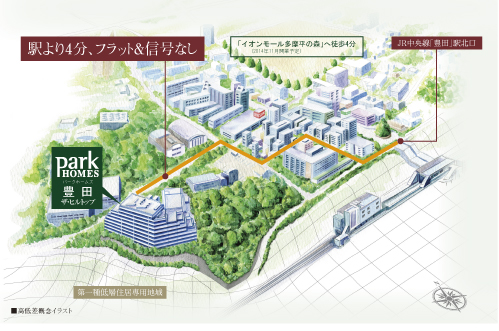 Height difference concept illustrations / It is obtained by site conditions conceptualized on the basis of the surrounding map and topographic map, building ・ position ・ Such as scale is slightly different from the actual and.