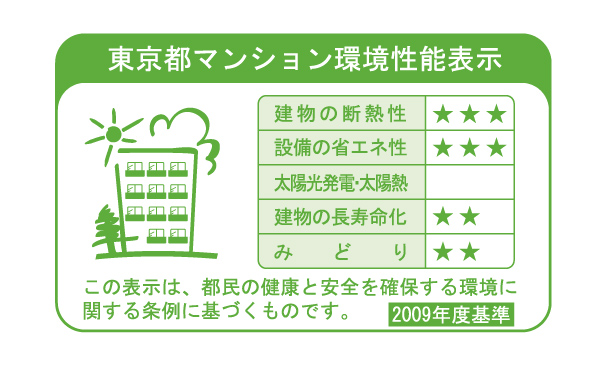Building structure.  [Tokyo apartment environmental performance display]  ※ For more information see "Housing term large Dictionary"